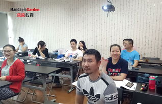 上海汉语培训学校 提供中文教师所需要的一切知识